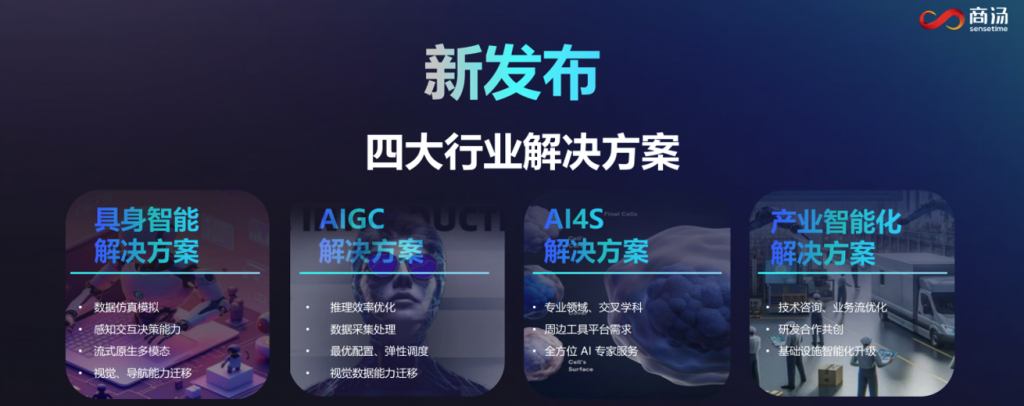 发放1亿元代金券！商汤大装置SenseCore 2.0全新升级