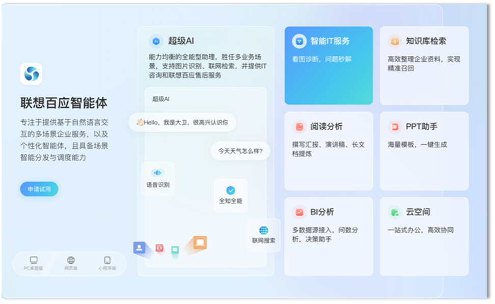 联想百应智能体入选量子位“2025年值得关注的AIGC产品”：国内首个AI服务智能体打破中小企业AI落地困局