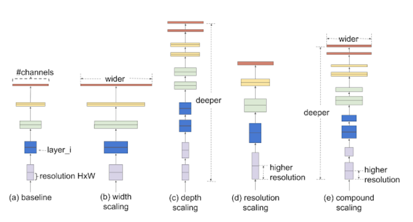 Классификация изображений python pytorch