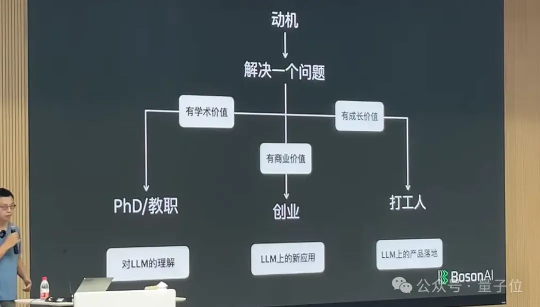 李沐重返母校，上交大秒变追星现场，大模型趋势无保留分享