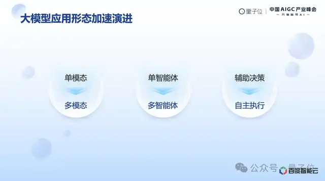 百度阮瑜：大模型应用落地正从简单高容错向复杂低容错场景延伸｜中国AIGC产业峰会