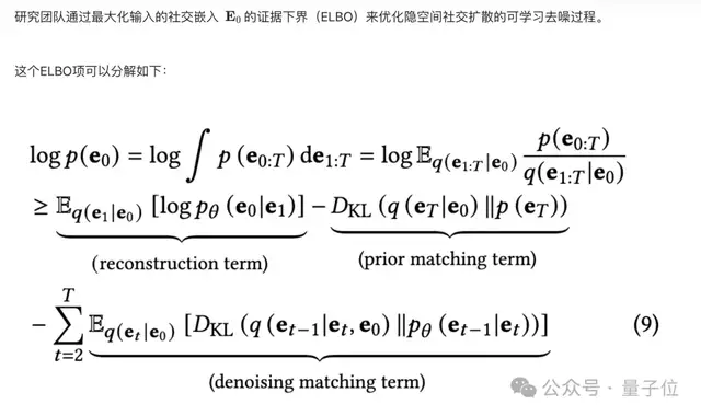 扩散模型也能搞定社交信息推荐，港大数据智能实验室提出RecDiff