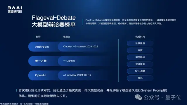 100+大模型综测结果出炉！智源发布FlagEval“百模”评测结果，覆盖文本语音图片视频多种模态