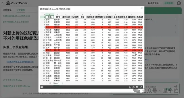 20种复杂Excel操作一句话搞定！北大ChatExcel全新升级，所有人免费可用