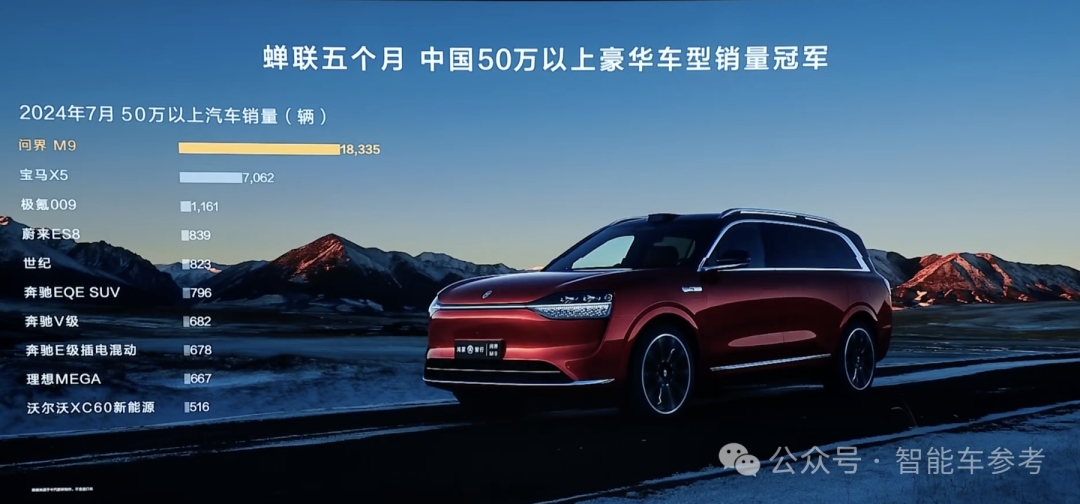 27万，华为发布首款轿跑SUV，打的就是Model Y，余承东：ADS断代领先