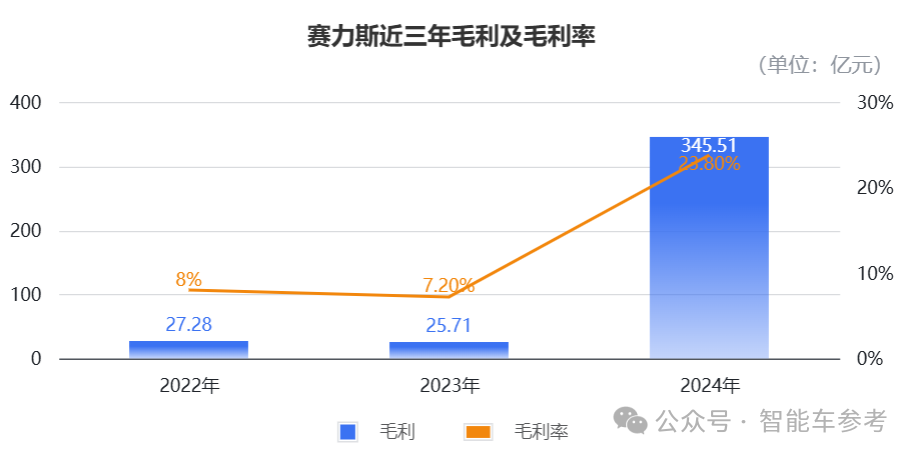 最强华为概念股冲刺香港IPO!市值2000亿