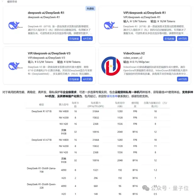 免费！满血版DeepSeek丝滑畅玩，低门槛实现671B-R1/V3自由