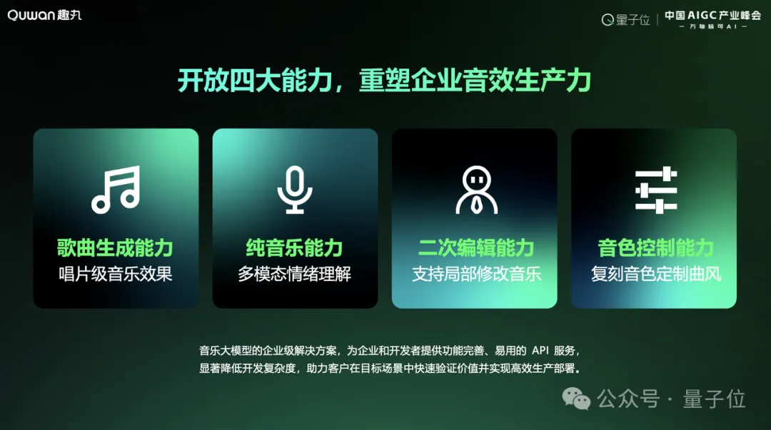 趣丸科技贾朔：AI音乐迎来应用元年，五年内将重构产业格局｜中国AIGC产业峰会