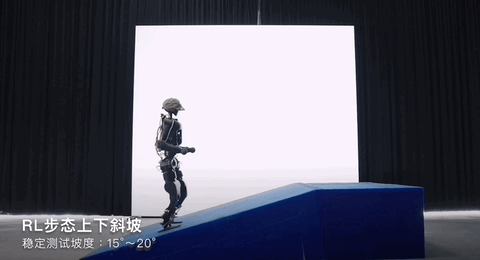 又一上海人形机器人加入开源！全套图纸+代码，来自傅利叶