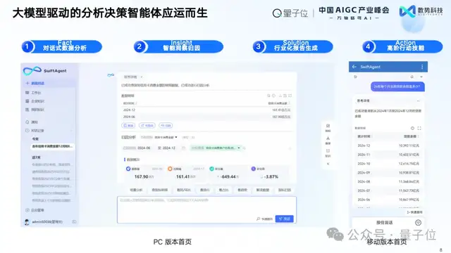 数势科技谭李：企业级AI应用不止ChatBI，拿到数据不等于拿到洞见 | 中国AIGC产业峰会