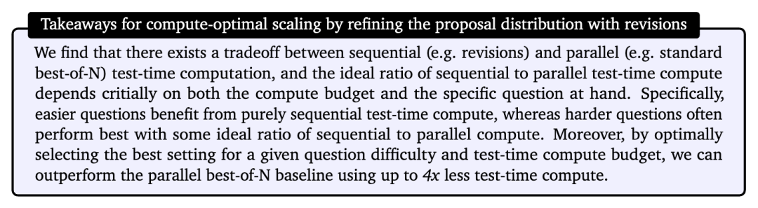 小模型越级挑战14倍参数大模型，谷歌开启Test-Time端新的Scaling Law