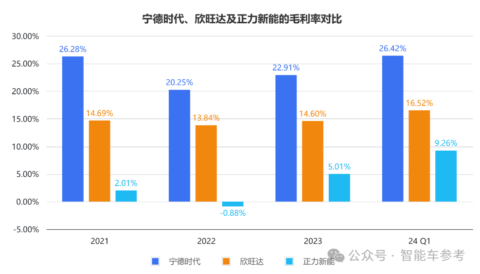 曹德旺胞妹“退休”创业，五年干出182亿独角兽，冲刺IPO