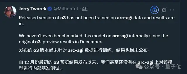 中杯o3成OpenAI“性价比之王”？ARC-AGI测试结果出炉：得分翻倍、成本仅1/20