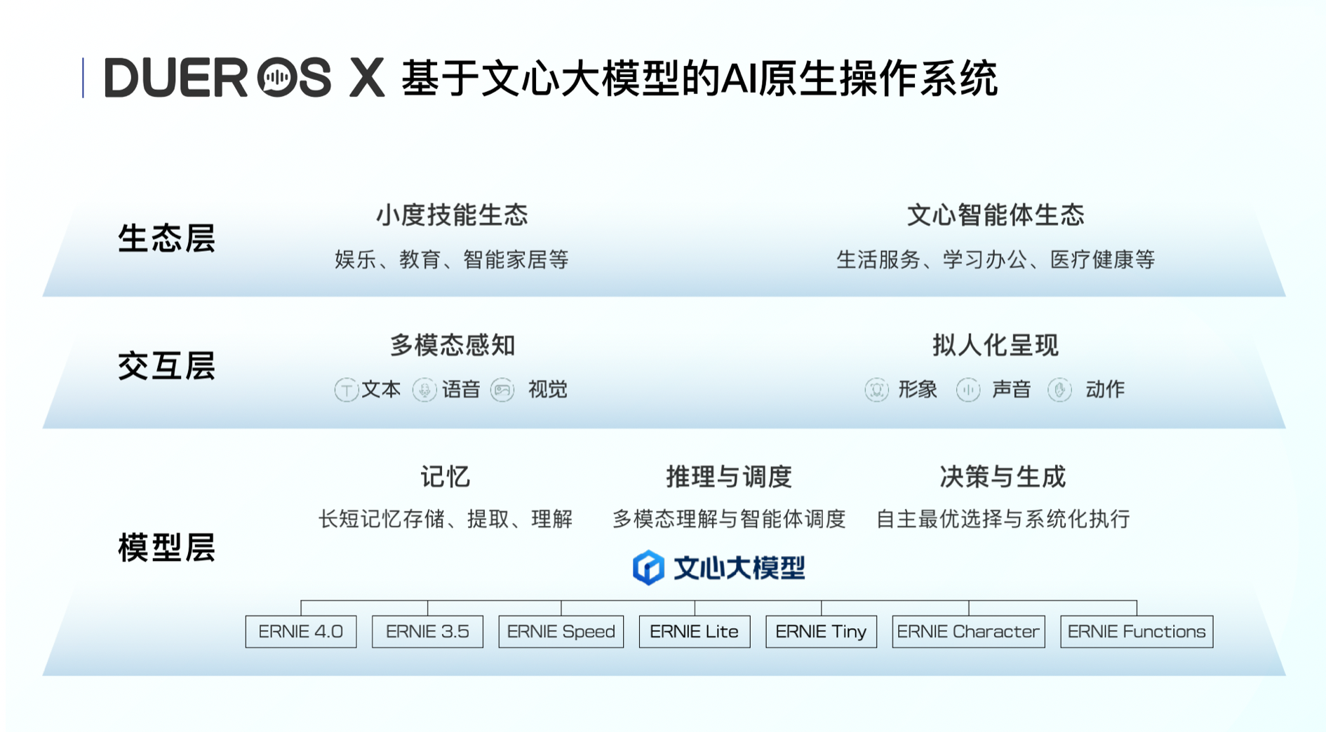 AI教育“智”变大考，小度率先交卷了