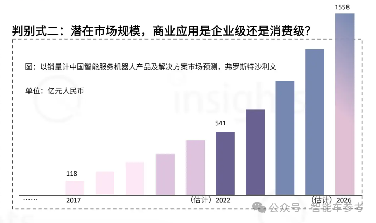 造车不过瘾，王传福要造人形机器人，全球招聘研发团队