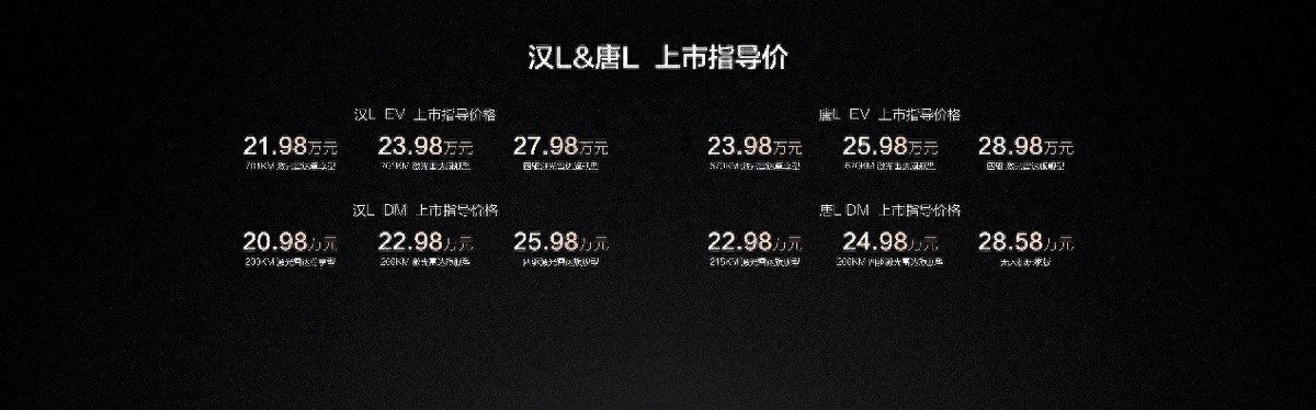 比亚迪划时代旗舰汉L唐L震撼上市，售价20.98万~28.98万元