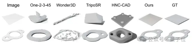 单图直出CAD工程文件！CVPR 2025新研究解决AI生成3D模型“不可编辑”痛点｜魔芯科技NTU等出品