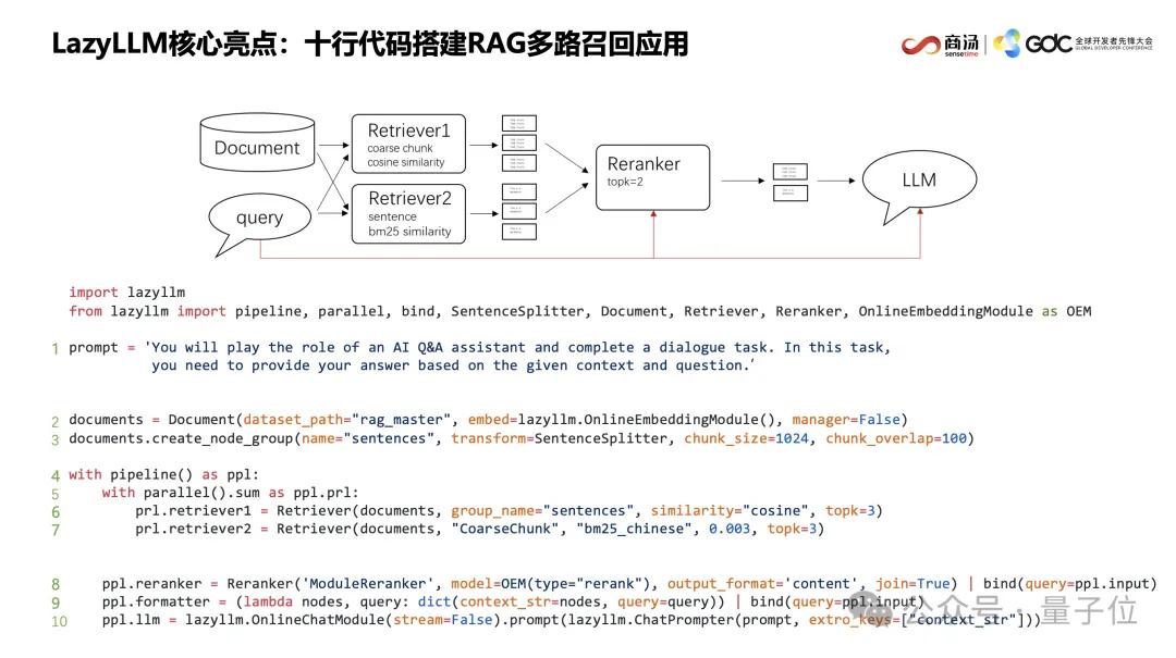 AI写代码新姿势：一个截图，代替千行代码