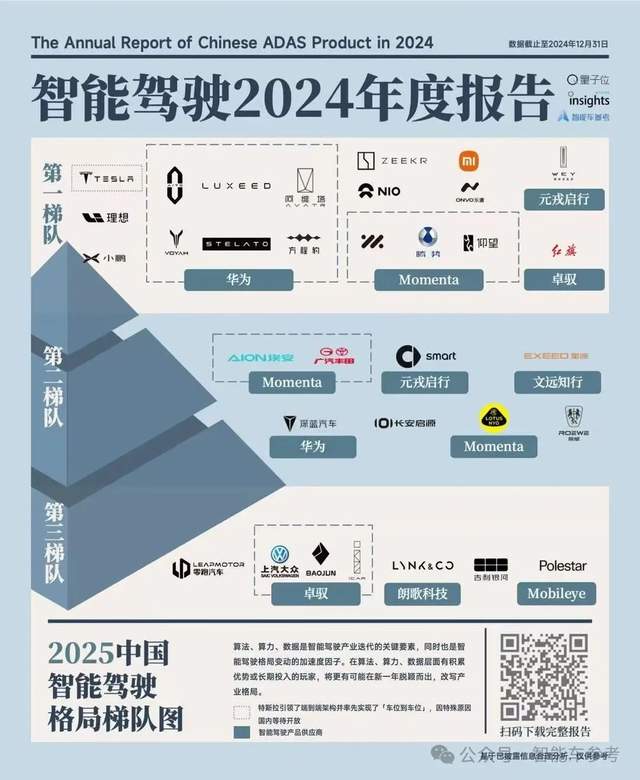 「千匹马力」被比亚迪打成白菜价：最新汉唐21万起售，比小米SU 7Ultra更小米！兆瓦闪充高阶智驾都标配