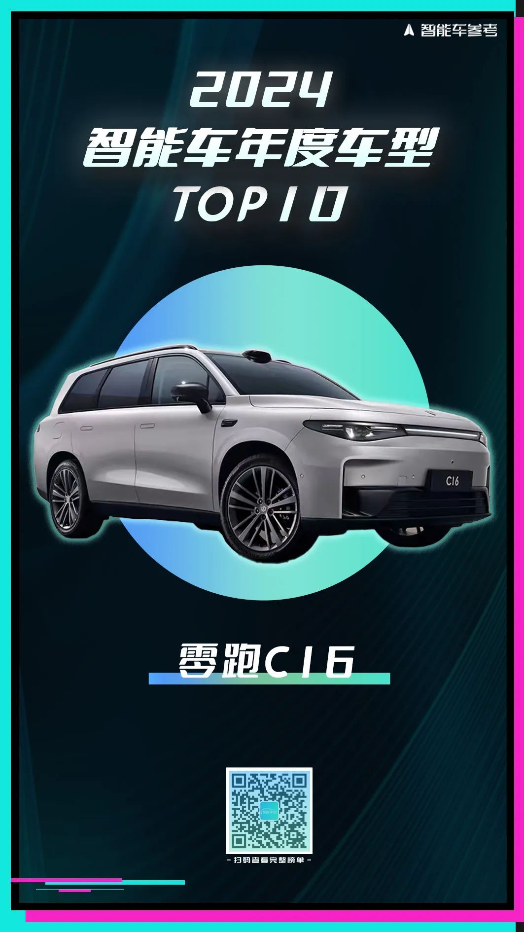 2024智能车10强榜单出炉！引领行业变革的人物/车型/方案都在这里了