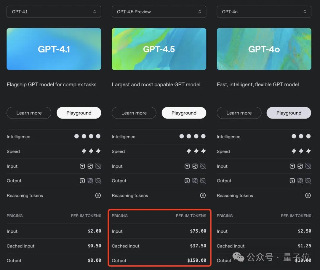 GPT-4.1淘汰了4.5！全系列百万上下文，主打一个性价比