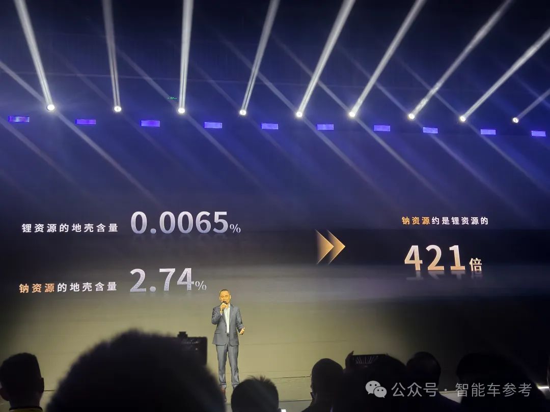 宁德时代也搞“增程”了,小米SU7同级轿车续航1500公里
