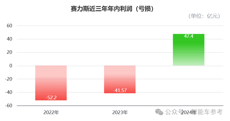 最强华为概念股冲刺香港IPO!市值2000亿