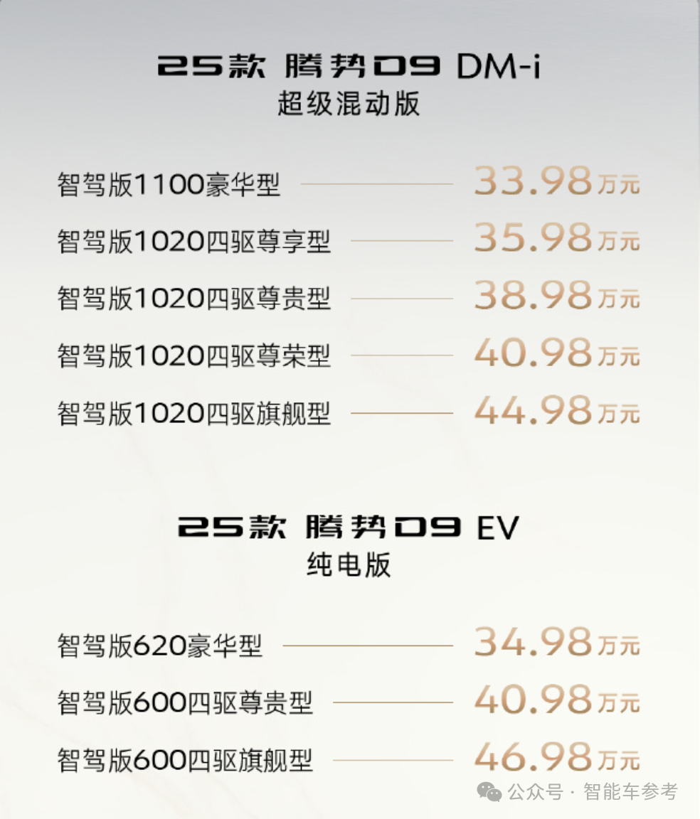 比亚迪“天神之眼”夜闯城中村：MPV销冠首装激光雷达，无图智驾分分钟get