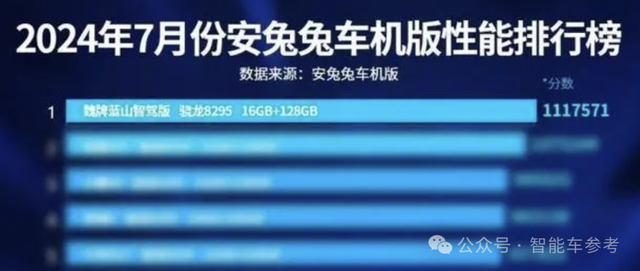 30万！长城首款端到端智驾车型上市，魏建军：就是第一，没有梯队