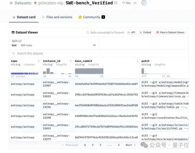 最癫OpenAI爆料者竟是AI智能体？？CEO出来认领，网友炸锅