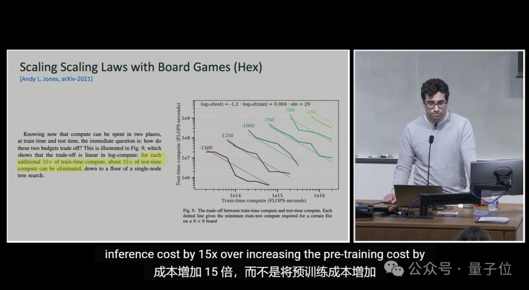 o1核心作者分享：激励AI自我学习，比试图教会AI每一项任务更重要