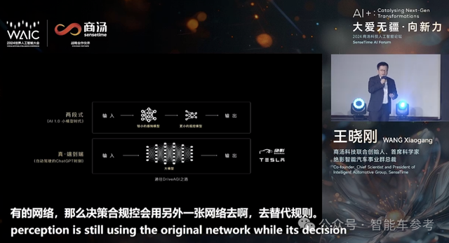 对话商汤绝影王晓刚：端到端上车，新的降维打击开始了