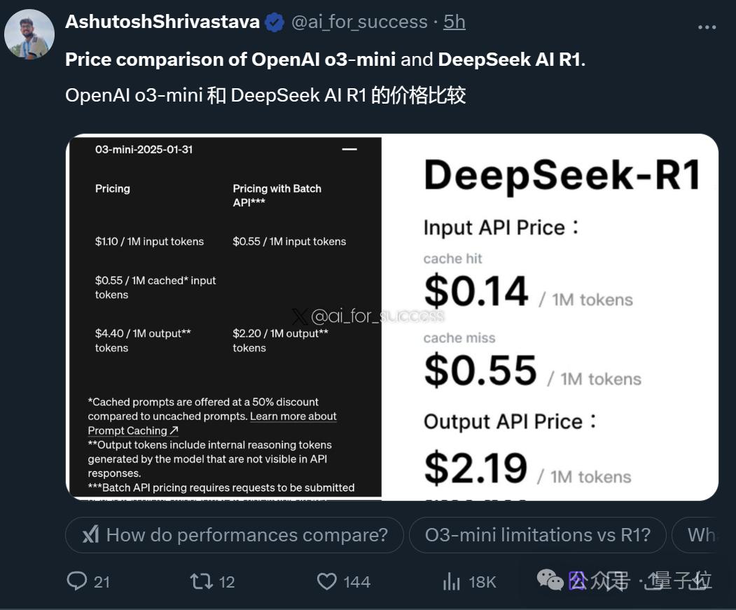 首个OpenAI免费推理模型o3-mini发布！DeepSeek让奥特曼反思：不开源我们错了