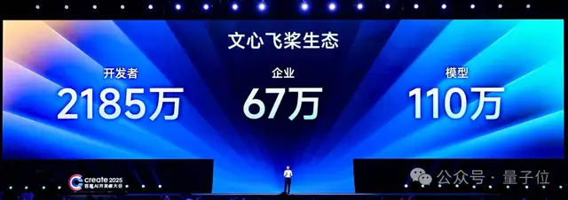 一手实测!文心X1/4.5 Turbo推理和多模态双双变强,还把模型成本降了6成?!