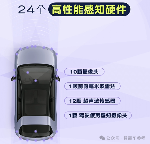 蔚来版Mini 12万开卖!1度电10公里,安全和智能吊打同级,留一手BaaS没公布