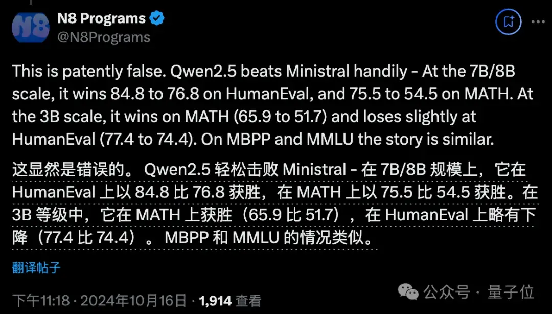 不敢对比Qwen2.5，Mistral最强小模型陷争议，欧洲OpenAI不Open了