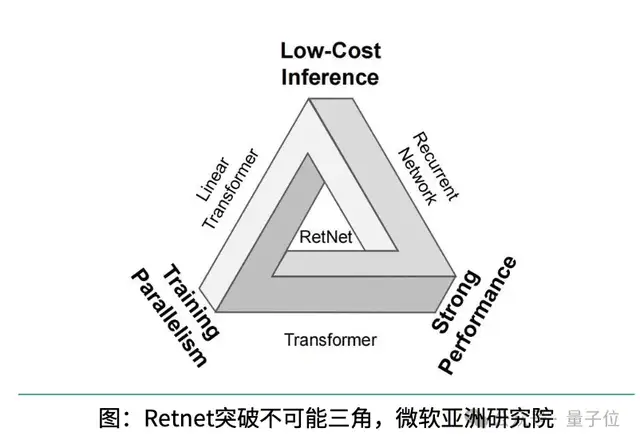 《2024年度AI十大趋势报告》发布：技术创新、产品洗牌、行业动态一文看尽