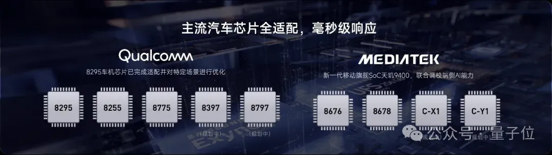 智能车速度刷新：仅10个月，首个纯端侧大模型上车量产！