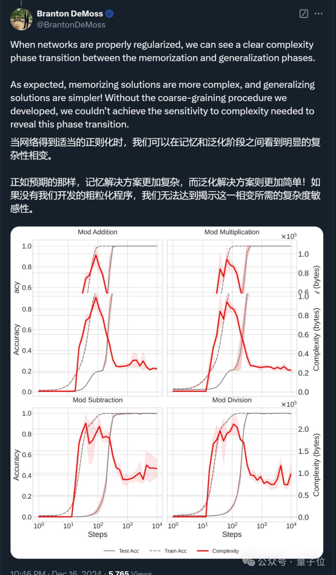 见证历史！AI想的科研idea，真被人类写成论文发表了