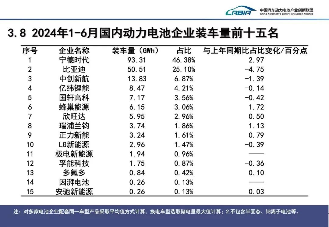 曹德旺胞妹“退休”创业，五年干出182亿独角兽，冲刺IPO