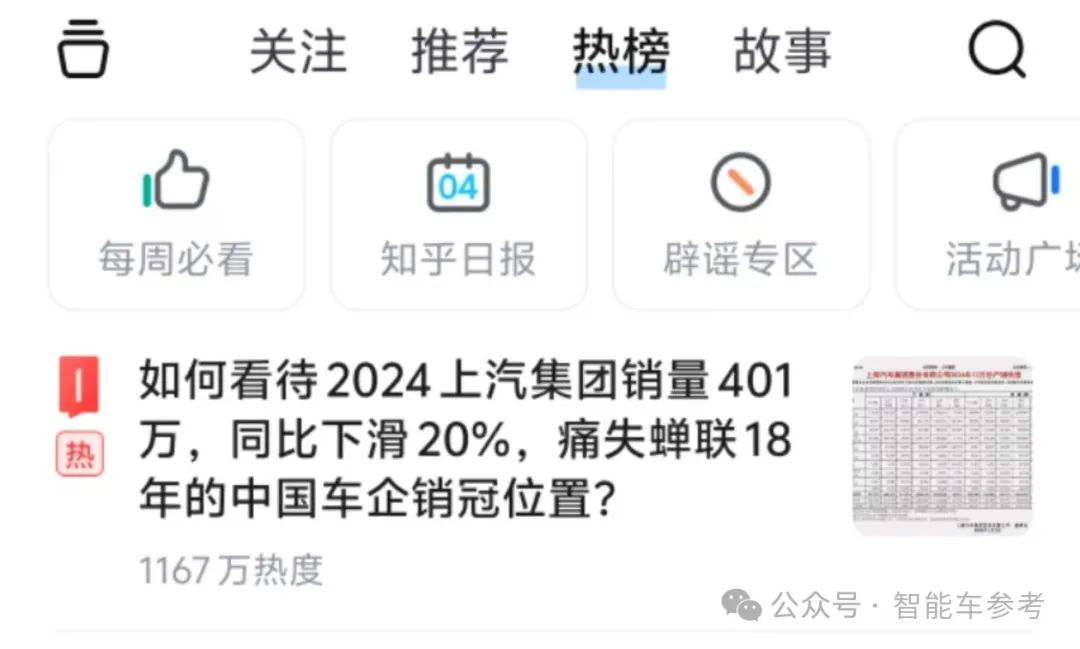 热搜第一！上汽因合资腰斩终结18连冠，国产比亚迪历史性登顶