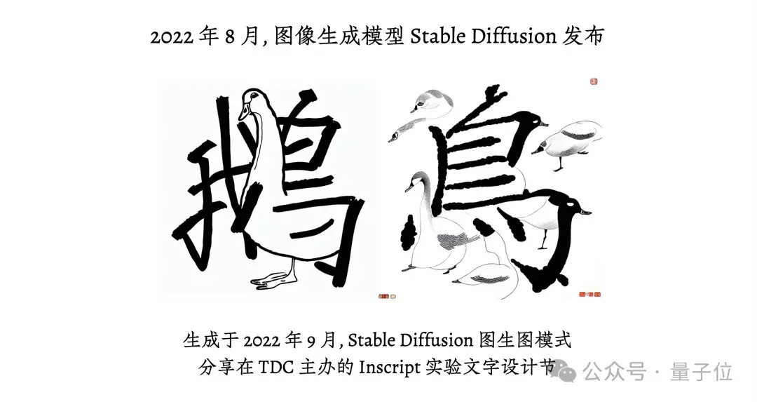 设计师+AI，3个月就能完成一套千字中文字库@智琮科技