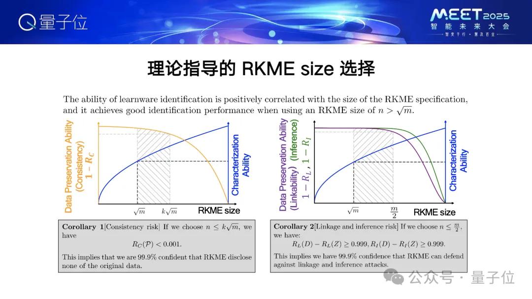 周志华:百万模型进入学件基座系统,很多没预期过的事也有可能实现