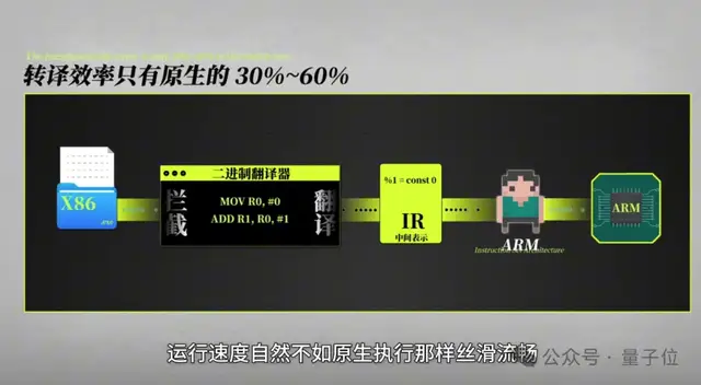 教育信创到底怎么选？能做到