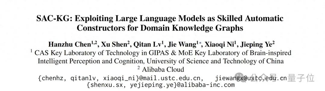 用LLM一键生成百万级领域知识图谱！中科大新框架入选ACL 2024