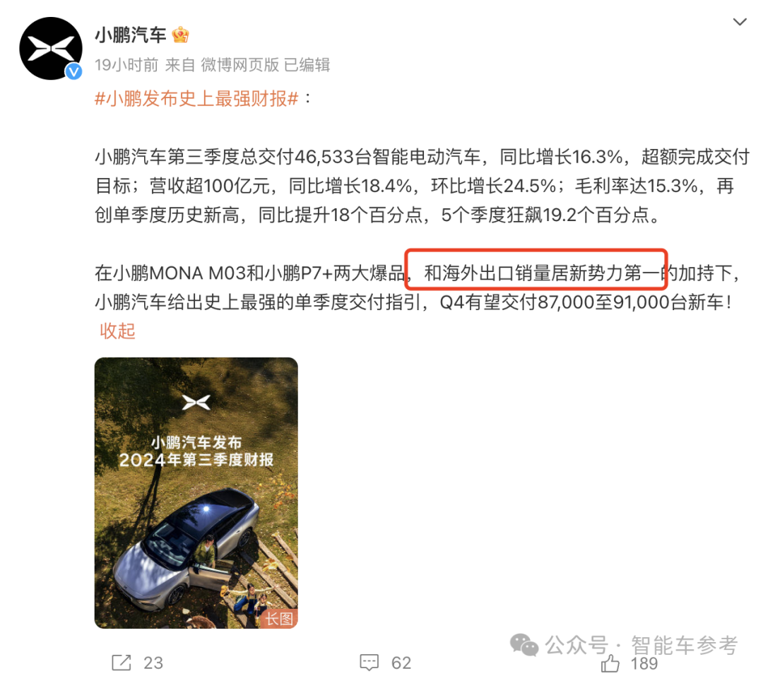 小鹏活过来了！最佳财报各项指标创新高，盈亏平衡都敢想了