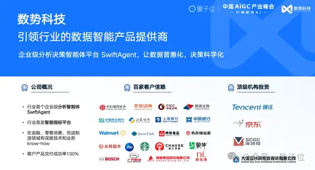数势科技谭李：企业级AI应用不止ChatBI，拿到数据不等于拿到洞见 | 中国AIGC产业峰会