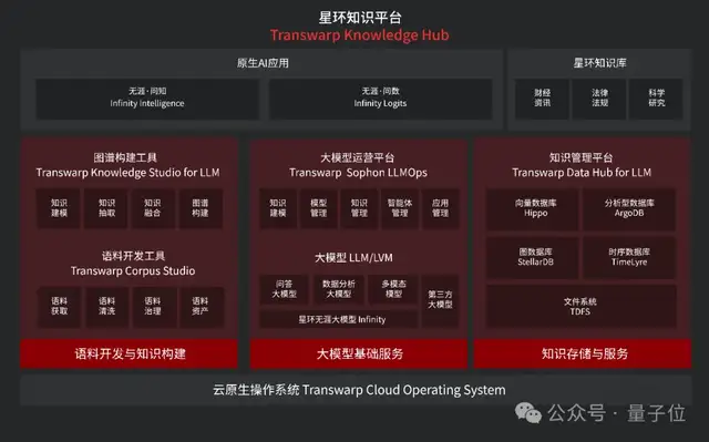 OpenAI开启推理算力新Scaling Law，AI PC和CPU的机会来了