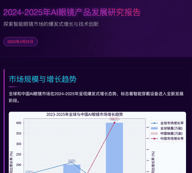 人人可用的超级智能体!100+MCP工具随便选,爬虫小红书效果惊艳