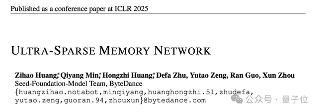 推理成本比MoE直降83%！字节最新大模型架构入围ICLR 2025
